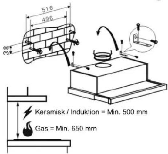 516 496 28 Keramisk / Induktion = Min. 500 mm Gas = Min. 650 mm