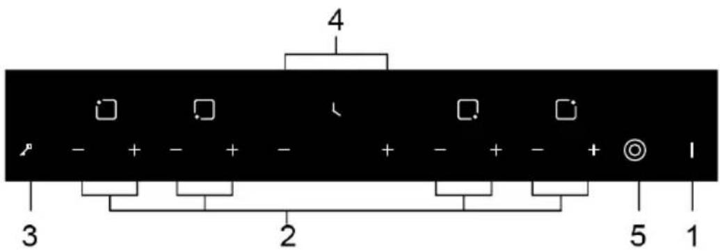 Scandomestic K 62 - Kontrolpanel - 1