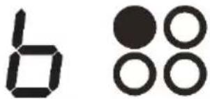6 ●○ ○○