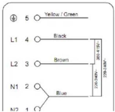 5 Yellow / Green L1 4 Black L2 3 Brown N1 2 Blue N2 1 220-240V~ 380-415V~ 220-240V~