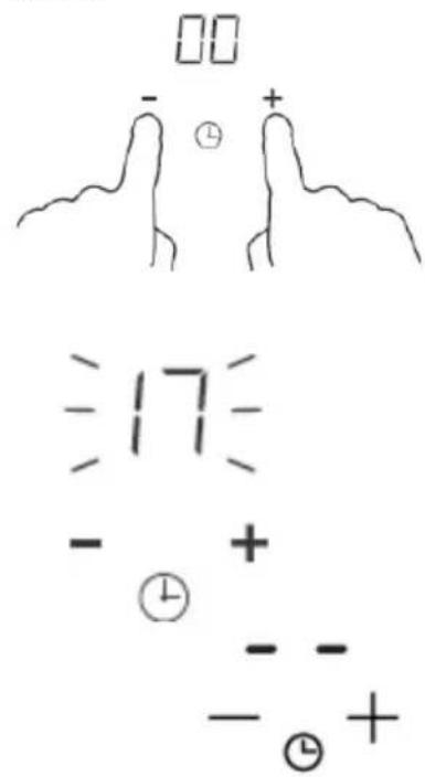 00 - ① + = 17 = - + ① - - - + ②