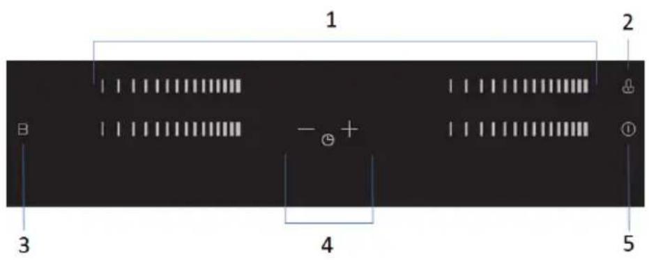 Scandomestic IKF 285 - Kontrolpanelet - 1