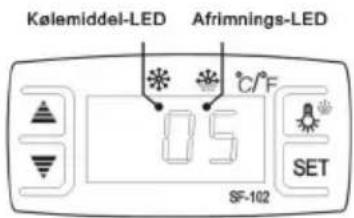 Kølemiddel-LED Afrimnings-LED 05 SF-102 SET