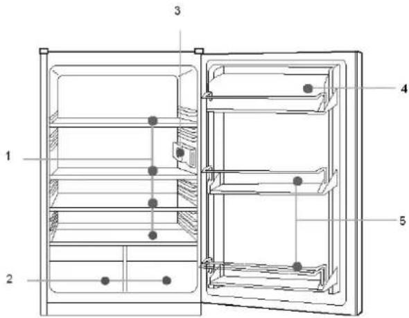 Scandomestic BIK 343 W - Specifikationer - 1