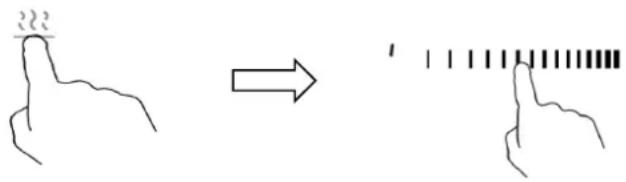 Diagram illustrating hand motion with arrows and a dot pattern, showing motion direction and sequence