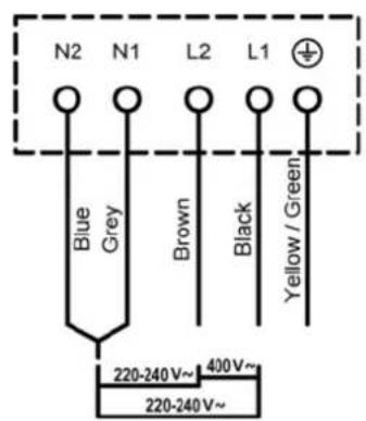 N2 N1 L2 L1 Blue Grey Brown Black Yellow / Green 220-240V~ 400V~ 220-240V~