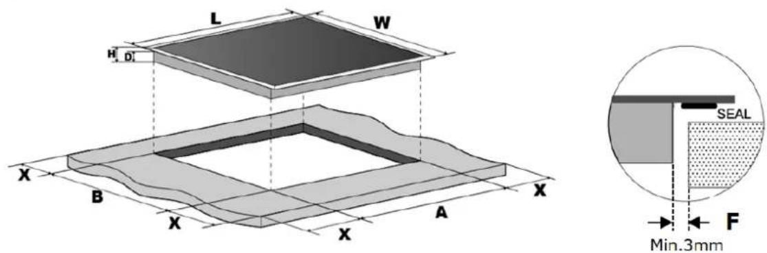 Scandomestic IKF 265 - Valg af installationsudstyr - 2