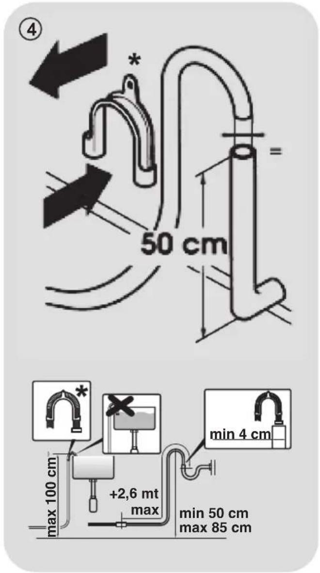 50 cm max 100 cm +2,6 mt max min 4 cm min 50 cm max 85 cm
