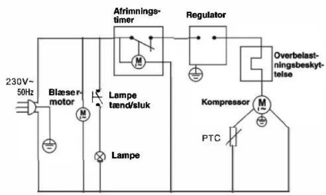 Scandomestic RT 82 BE - Eldiagram - 2