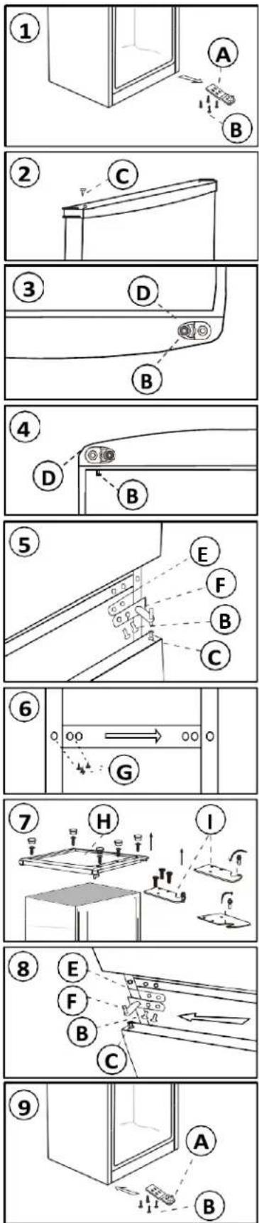Scandomestic SKF 205 A++ - D∅RVENDING - 1