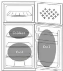 Coldest Cool Cool