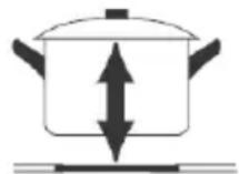 Scandomestic IKF 170-1 - Choosing the right Cookware - 11