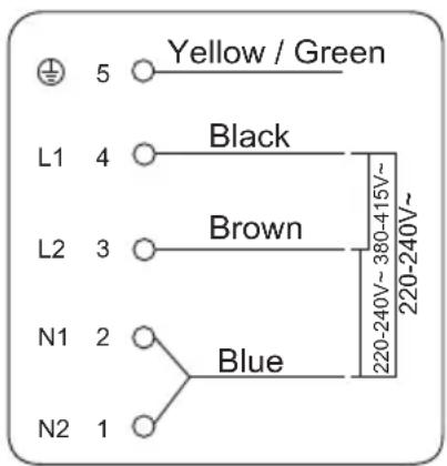 Yellow / Green L1 4 Black L2 3 Brown N1 2 Blue N2 1 220-240V~ 220-240V~