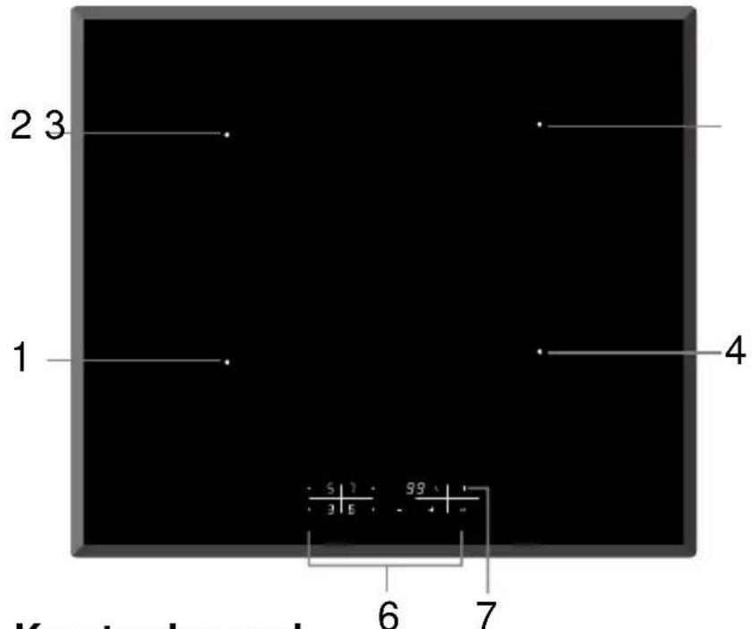 Scandomestic IKF 170-1 - Produktoverblik - 1