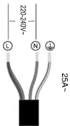 220-240V~ L N ⊥ 25A~