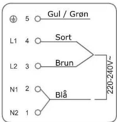 Gul / Grøn 5 L1 4 Sort L2 3 Brun N1 2 Blå N2 1 220-240V~