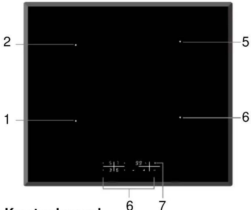 2 1 5 6 6 7 Kontrolateral
