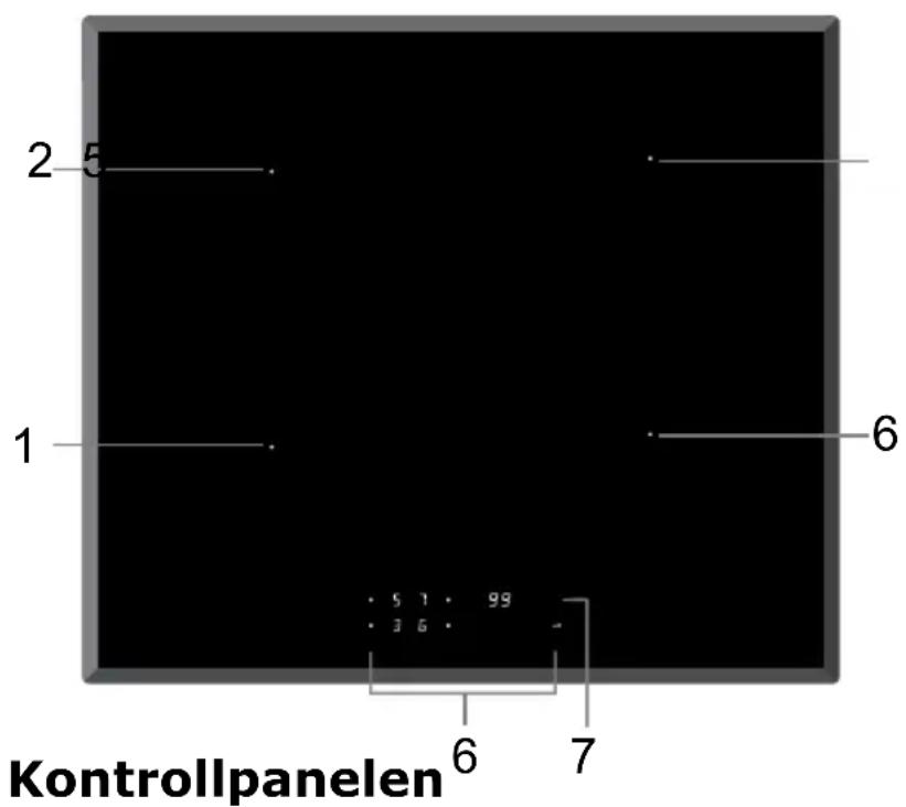 2 5 1 6 Kontrollpanelen 6 7