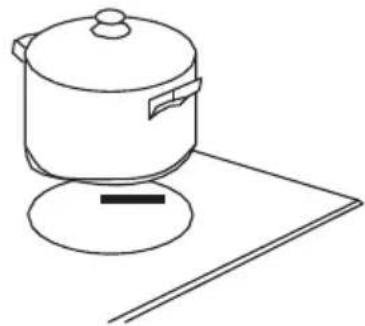 Scandomestic IKF 160-1 - För att börja laga mat - 2