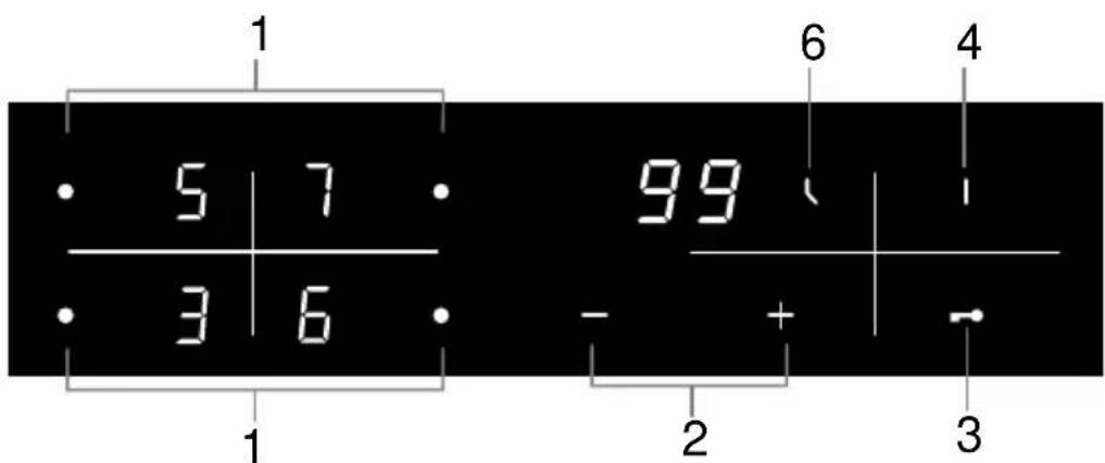 1 5 7 3 6 99 - + 2 3 4