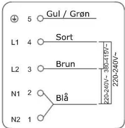 Gul / Grøn 5 L1 4 Sort L2 3 Brun N1 2 Blå N2 1 220-240V~ 380-415V~ 220-240V~