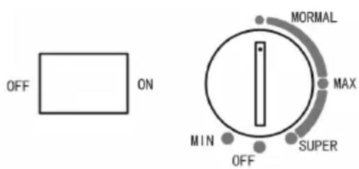 Scandomestic DKS 122 E - Att driva - 1