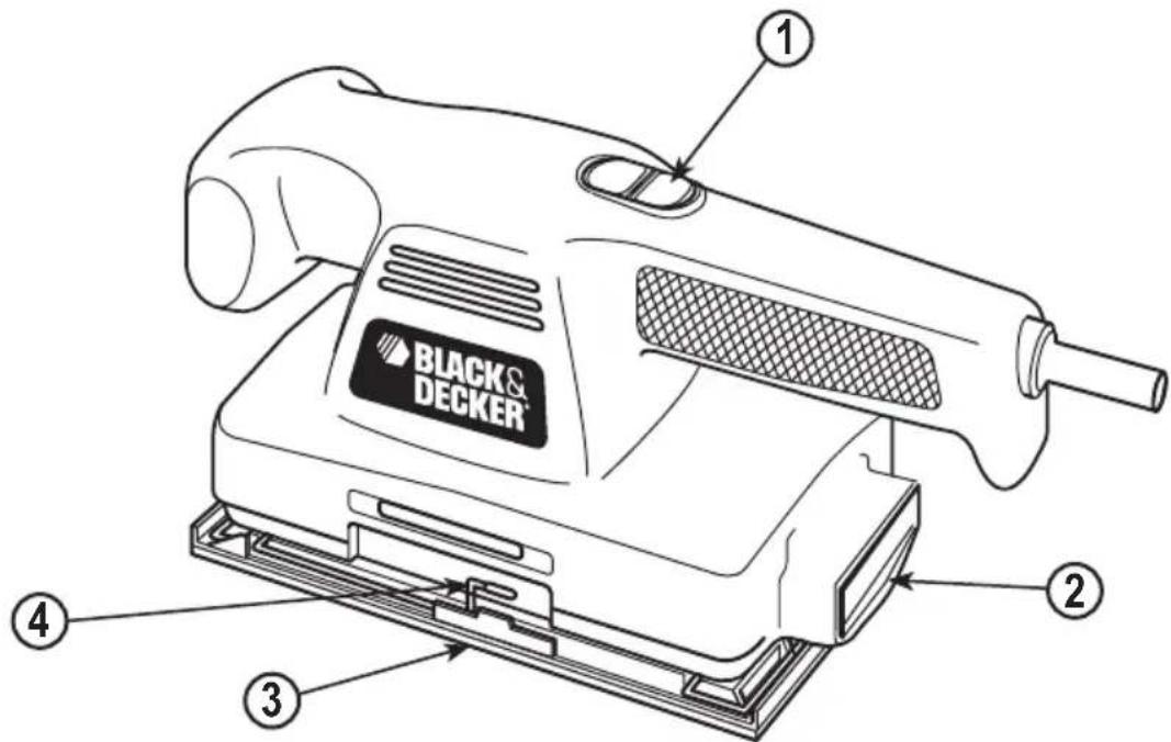 BLACK & DECKER ① ② ③ ④