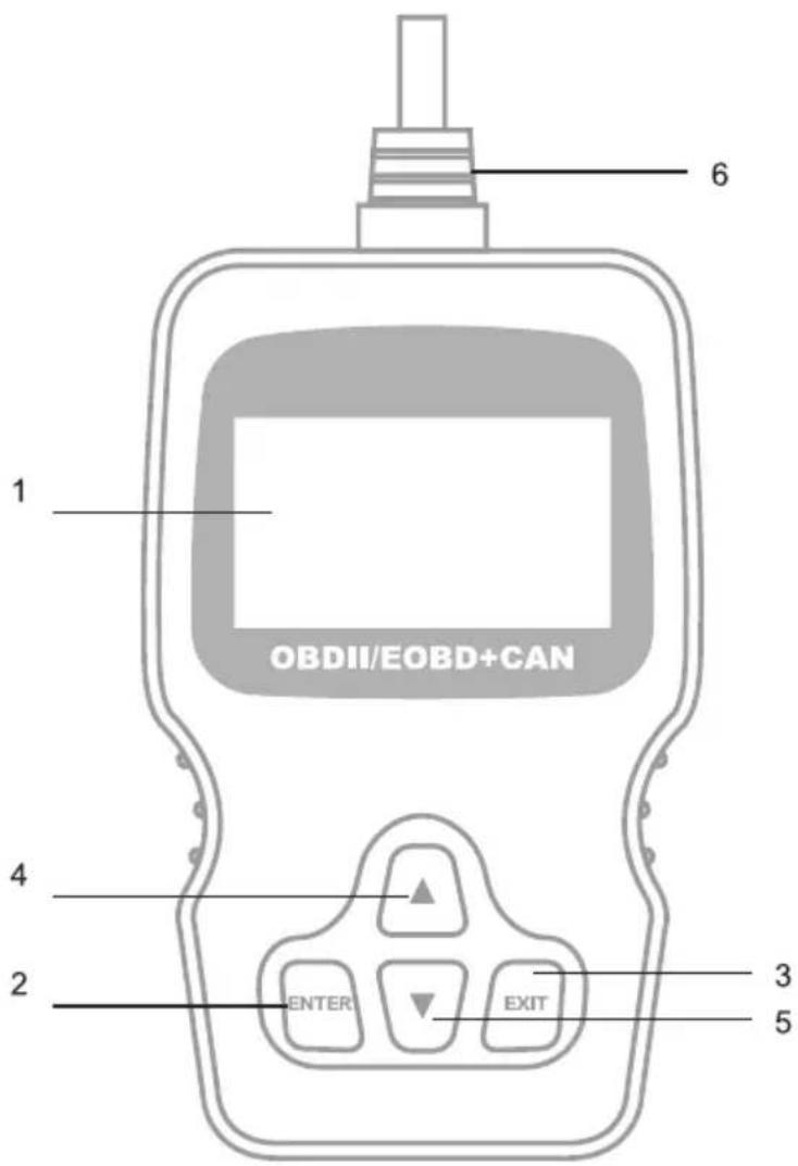 OBDII/EOBD+CAN 1 2 3 4 5 6 ENTER EXIT