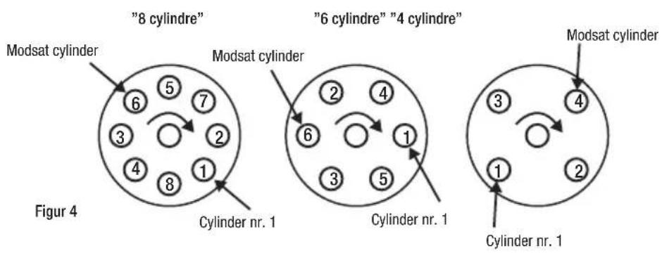 Biltema 15-1355 - KONTROL AF VAKUUMFORSTILLING - 1