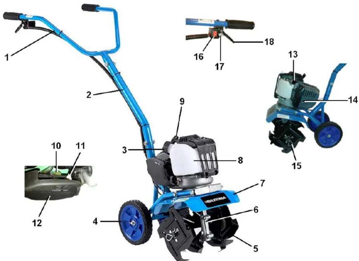 Biltema MC 254 - ADVARSEL! - 1