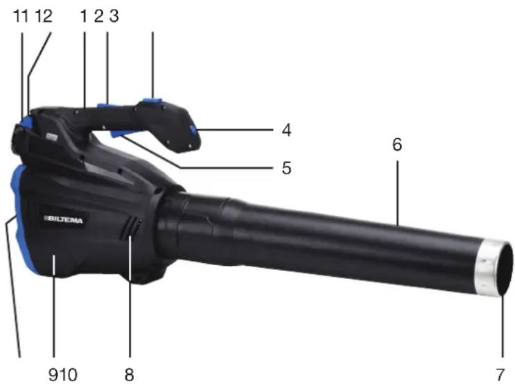 Biltema CLB 36 - SIKKERHETSFORSKRIFTER - 7