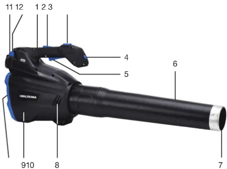 Biltema CLB 36 - SÄKERHETSFÖRESKRIFTER - 8