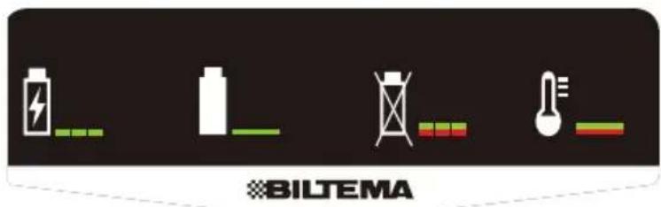 Biltema BC 36 - ANVENDELSESOMRÅDE - 1