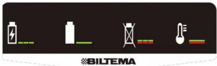 BILTEMA