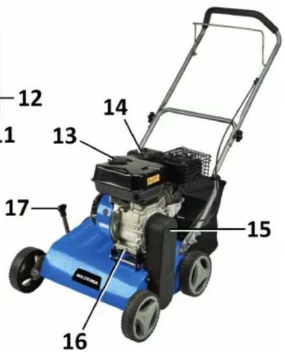Biltema GS 400 - Maskindele/oversigtsbillede - 3