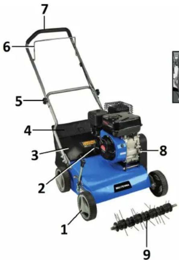 Biltema GS 400 - Maskindele/oversigtsbillede - 1