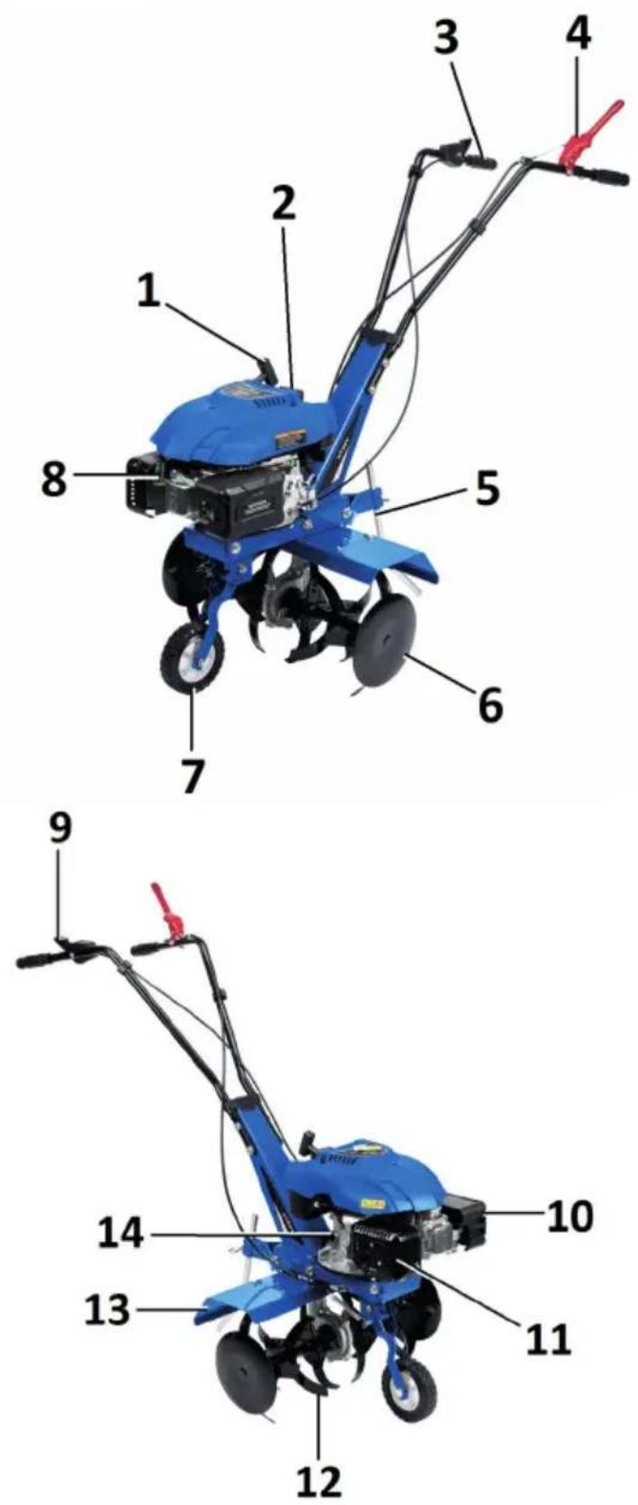 Biltema GT 560 - Risiko for høre- og vibrationsskader. - 1