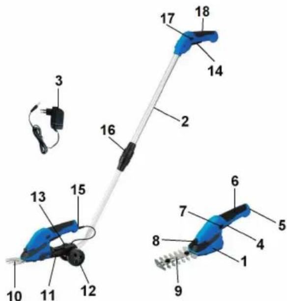 Biltema TGS 36 - SYMBOLER PÅ MASKINEN - 11