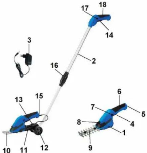 Biltema TGS 36 - SYMBOLER PÅ MASKINEN - 9