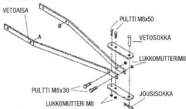 VETO AISA A B PULTTI M8x50 VETOSOKKA LUKKOMUTTERIM8 PULTTI M8x30 LUKKOMUTTERI M8 JOUSISOKKA