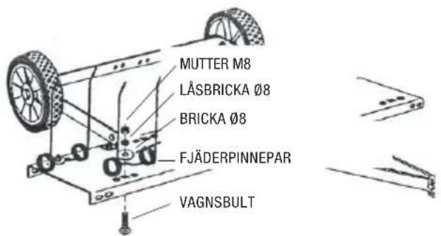 Biltema 41-362 - VERKTYG som behövs vid montaget: - 9