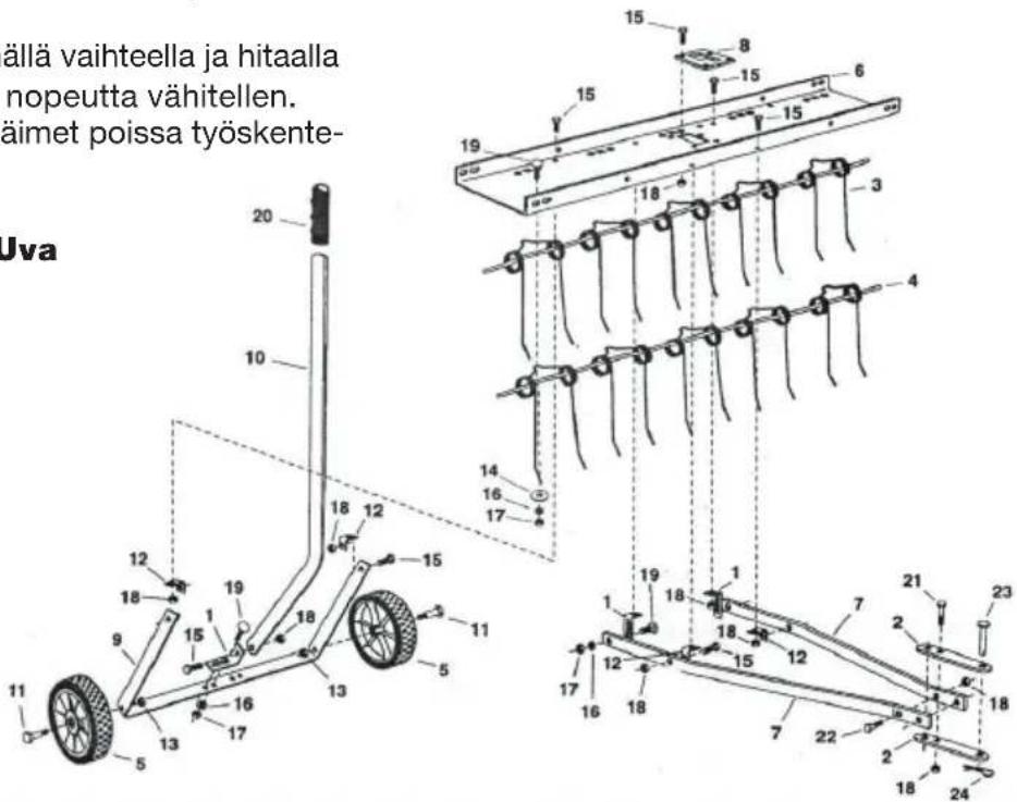 ällä vaihteella ja hitaalla nopeutta vähitellen. äimet poissa työskente- Jva