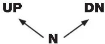 Biltema 15-918 - TEKNISKE DATA - 2