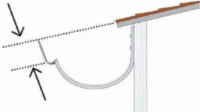 Biltema 89-490 - Gutter hooks for fascia board - 1