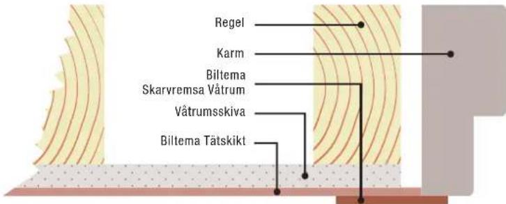 Biltema 36-8031 - GOLV - 7