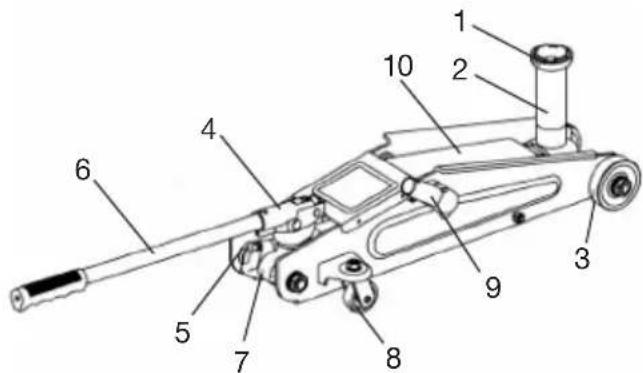 Biltema 15-872 - OVERSIGTSBILLEDE - 1