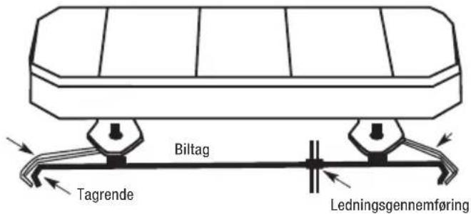 Biltema 38-779 - Montering med magnetholder - 5