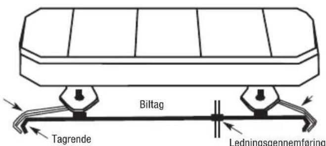 Biltema 38-779 - Montering med magnetholder - 3
