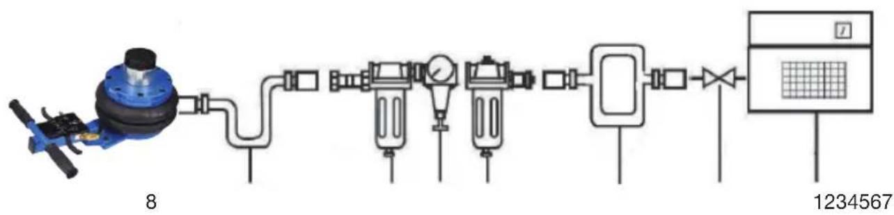 Biltema 15-812 - Trykluftsystem - 1