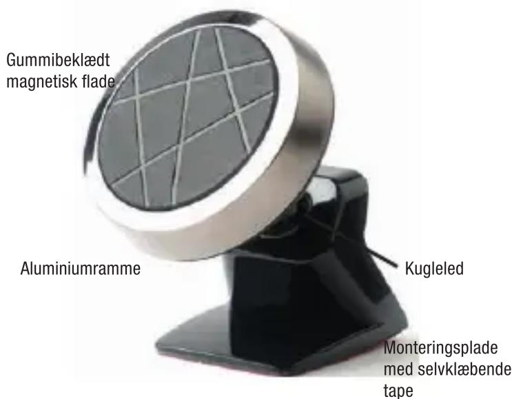 Gummibeklædt magnetisk flade Aluminiumramme Kugleled Monteringsplade med selvklæbende tape